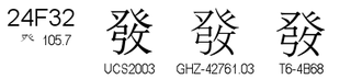 U+24F32